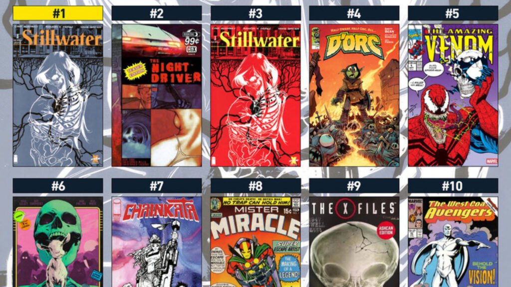 Stillwater Runs Not Cheap – Top 10 Hottest Comics This Week